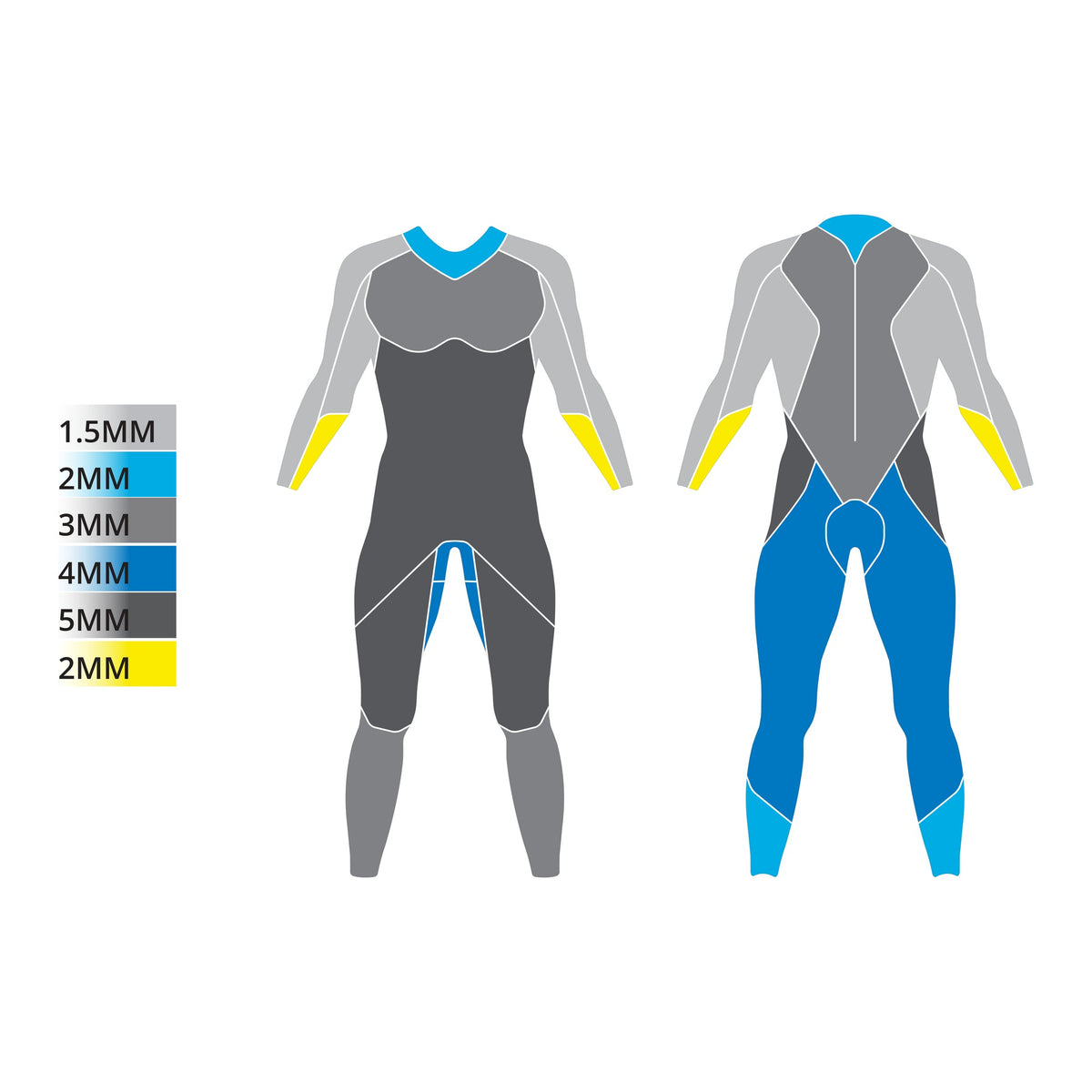 Mens SV2 Wetsuit – panel layout diagram