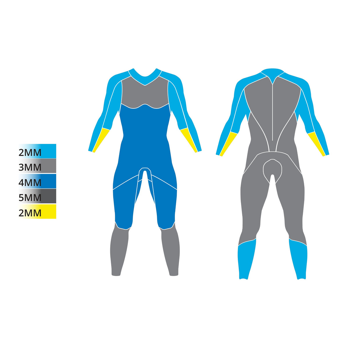 Mens RT Wetsuit – panel layout diagram