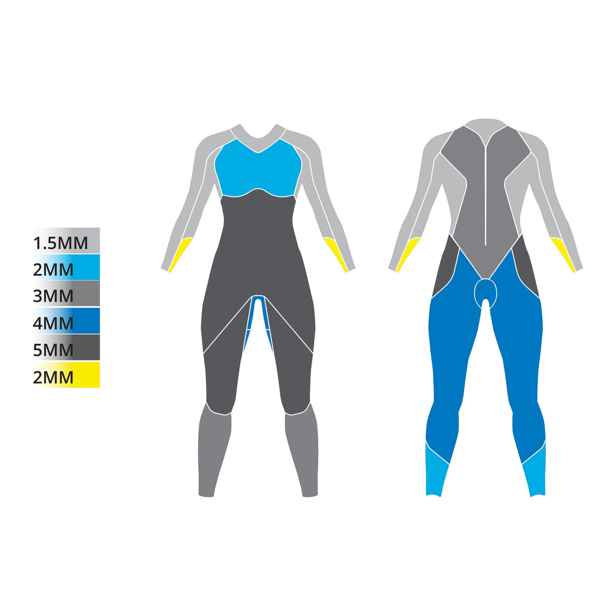 Womens G2 Wetsuit – panel layout diagram