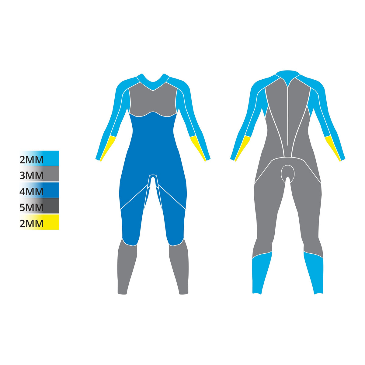 Womens RT Wetsuit – panel layout diagram