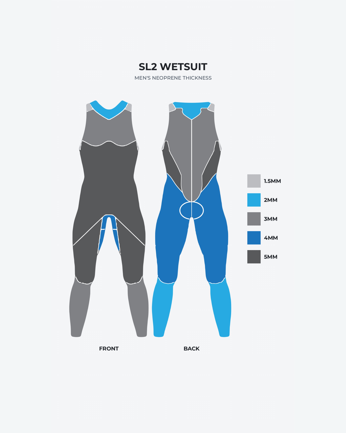 Mens SL2 Wetsuit