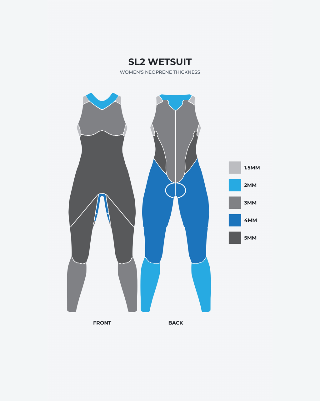 Womens SL2 Wetsuit